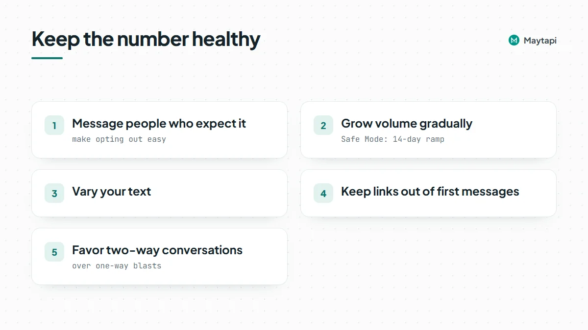 Checklist for keeping a WhatsApp number healthy: opt-in contacts, gradual volume with Safe Mode, varied text, no links in first messages and two-way conversations.