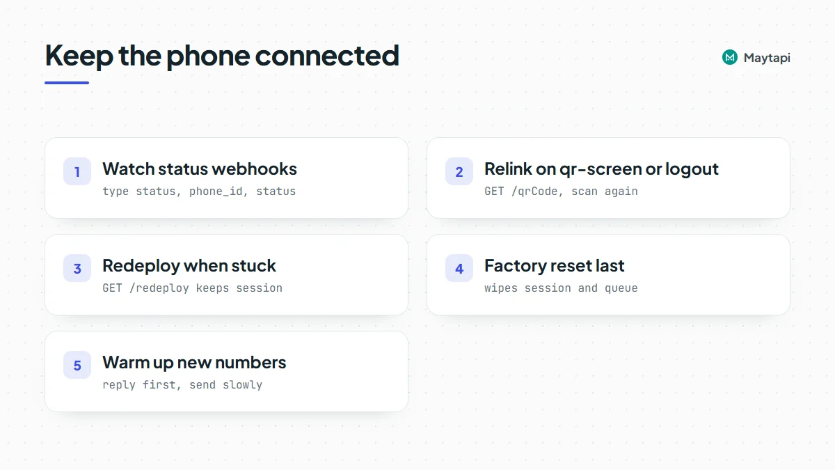 Checklist for keeping a WhatsApp API phone connected: watch status webhooks, relink on qr-screen or logout, redeploy when stuck, factory reset only as a last resort, and warm up new numbers.