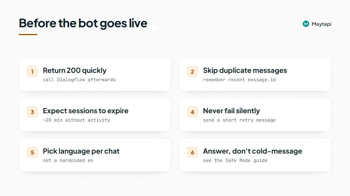 Production checklist for a WhatsApp Dialogflow bridge: return 200 fast, skip duplicate message ids, expect sessions to expire, reply on errors, pick the language per chat, only answer people who wrote first