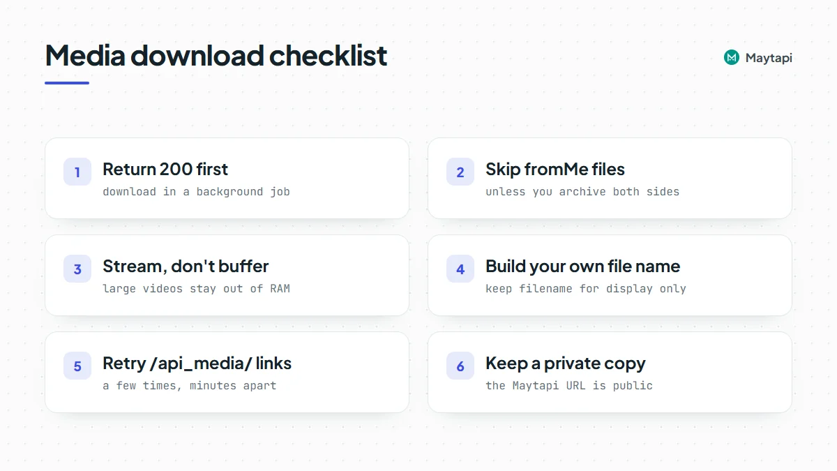 Checklist for downloading WhatsApp media: return 200 first, skip fromMe, stream instead of buffering, never use the sender's filename as a path, retry api_media links, keep a private copy