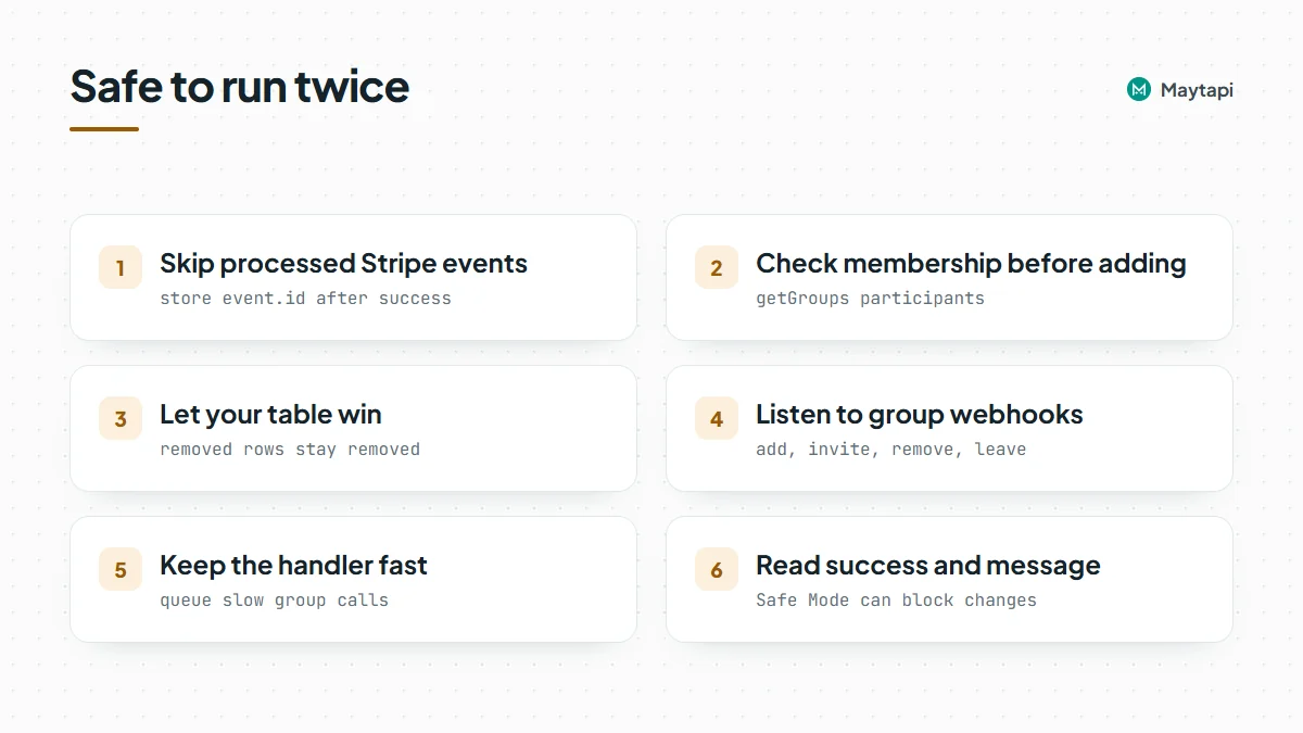 Checklist for an idempotent Stripe to WhatsApp group sync: skip processed event IDs, check membership before adding, let the subscription table win, listen to group webhooks, keep the Stripe handler fast