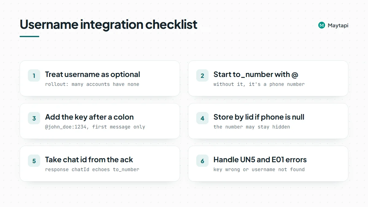 Checklist for handling WhatsApp usernames in an integration: optional field, @ prefix to send, colon for the key, store by lid when phone is null, real chat id from ack webhook