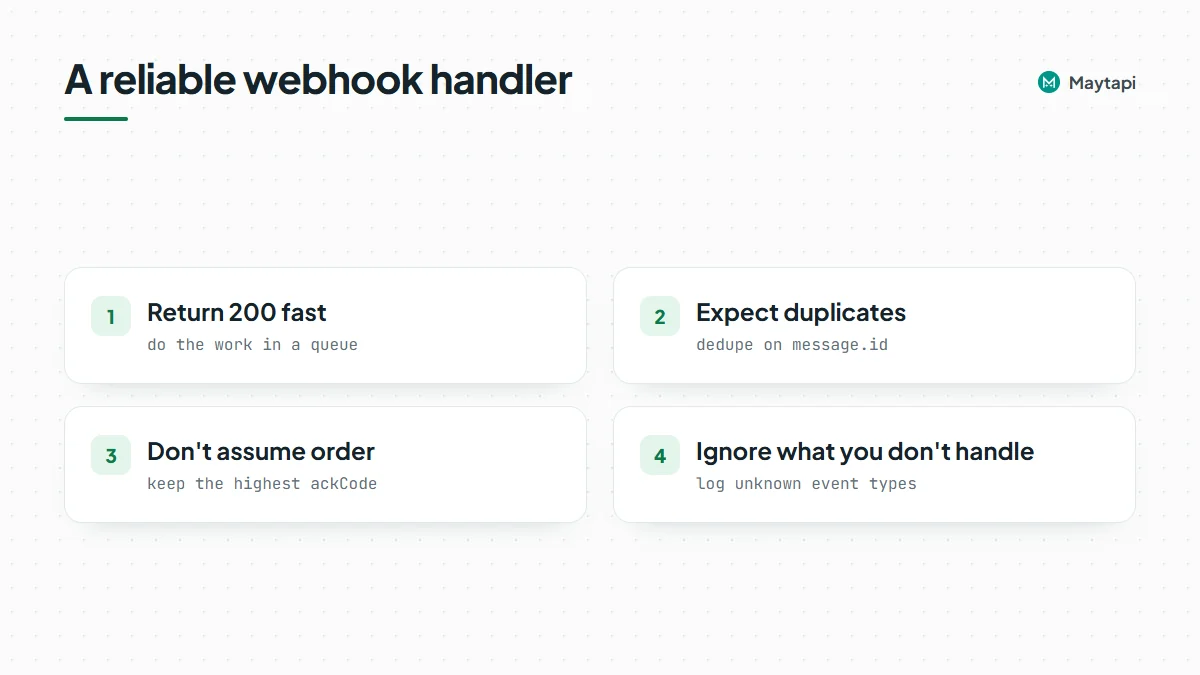 Checklist for a reliable webhook handler: return 200 fast, expect duplicates, do not assume order and ignore event types you do not handle.