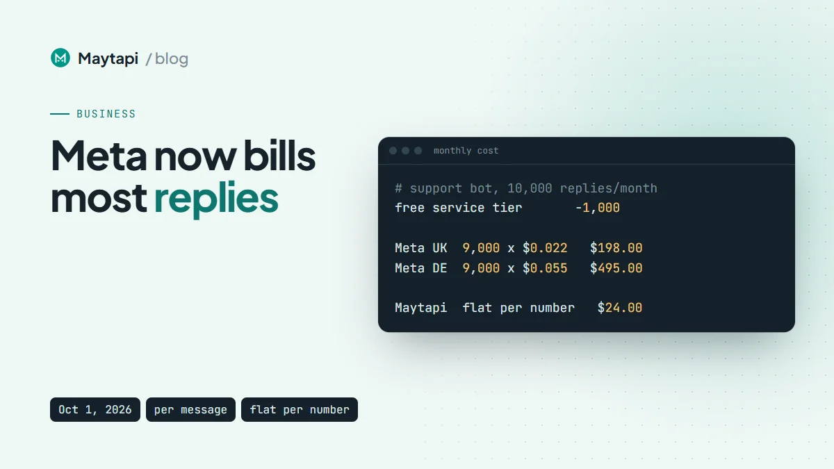 WhatsApp API Pricing After October 2026: What a Support Bot Costs