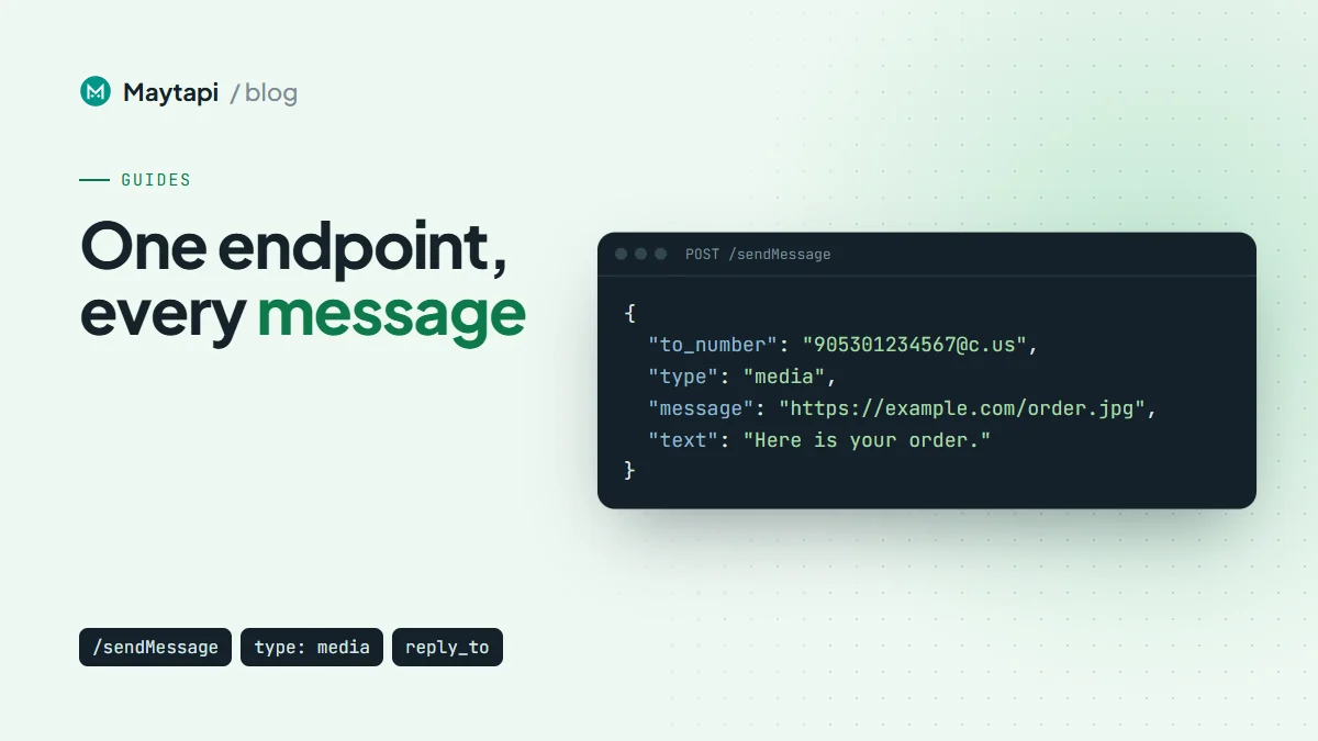 WhatsApp API Send Message: Every Message Type with Examples