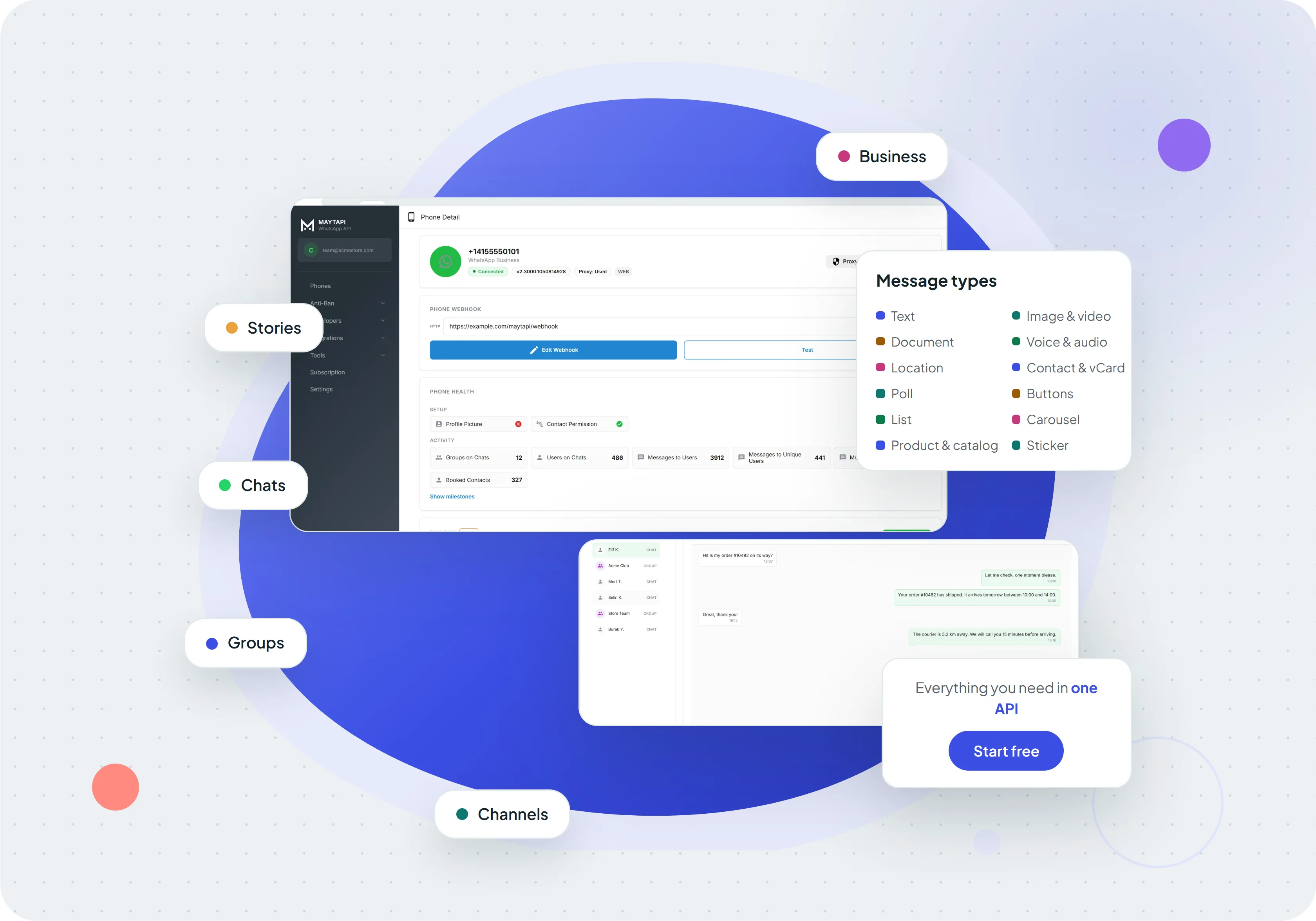 The Maytapi WhatsApp API dashboard: a connected number with its health, webhook and conversations, and the message types you can send