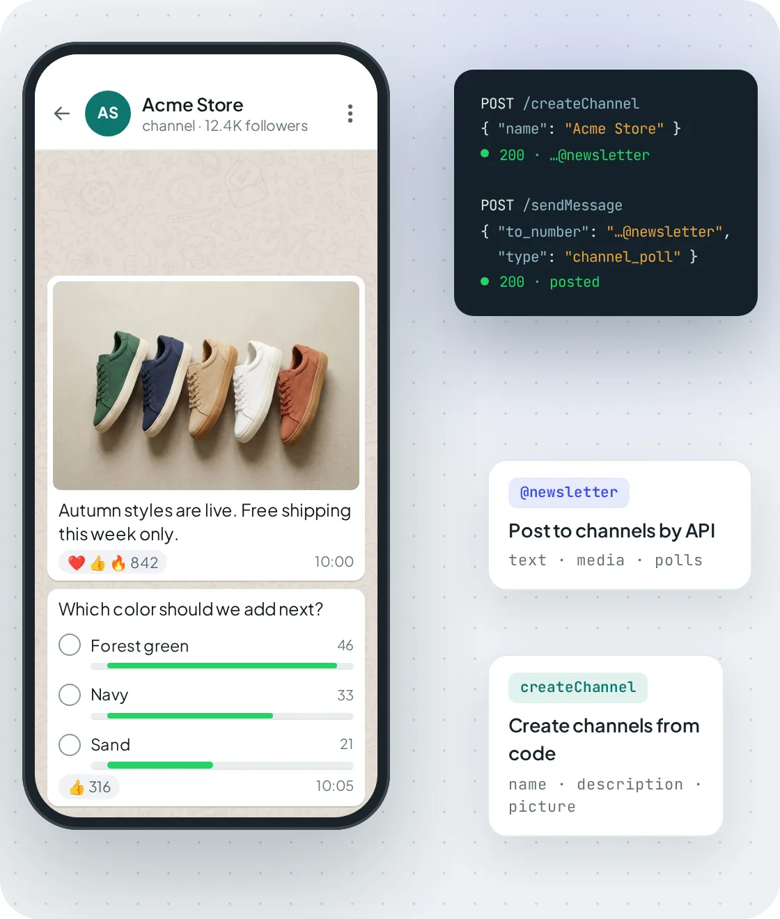 A WhatsApp channel created and posted to through the Maytapi API: an image post and a poll