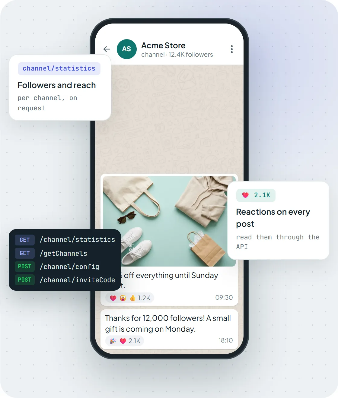 Channel statistics and channel list read through the Maytapi API next to a WhatsApp channel post