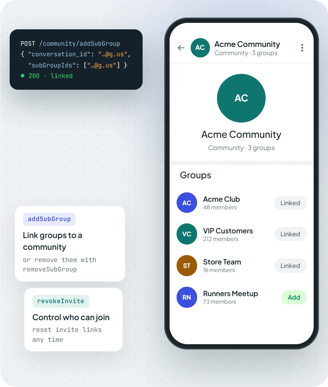 Grupuri asociate unei comunități WhatsApp prin API Maytapi