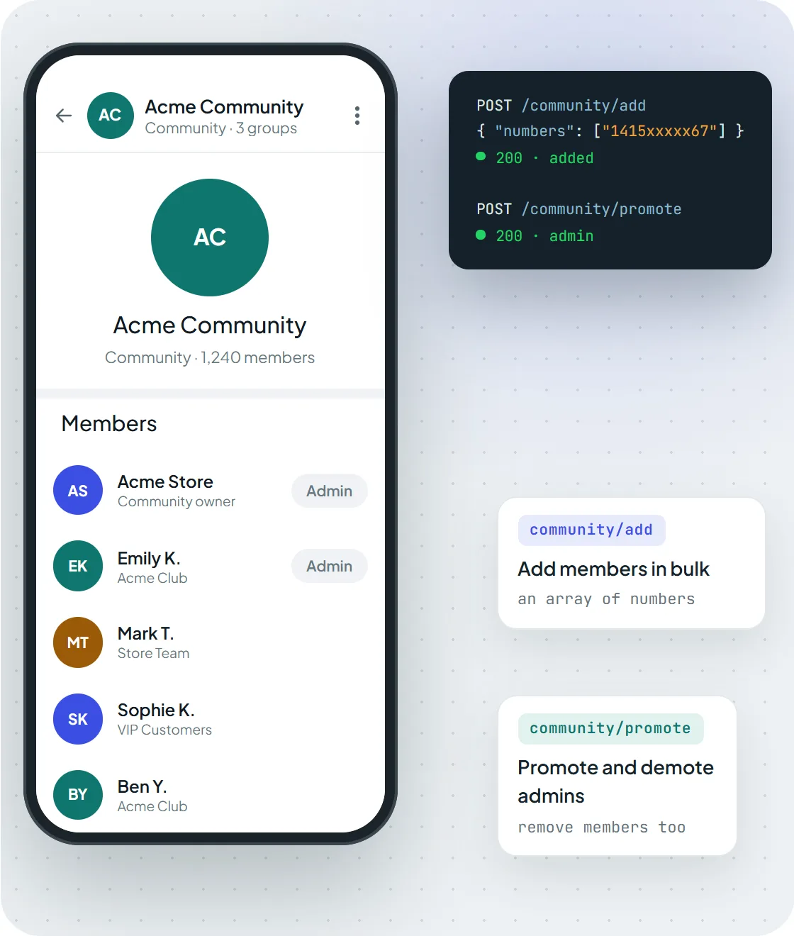 Membri și administratori ai comunităților WhatsApp gestionați prin API Maytapi