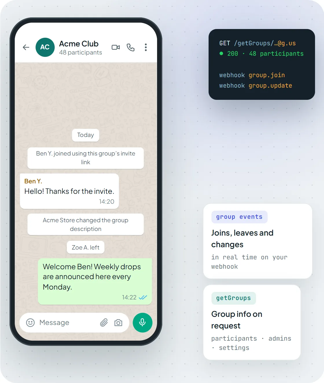 События групп WhatsApp, такие как вступления и изменения описания, которые Maytapi доставляет на вебхук