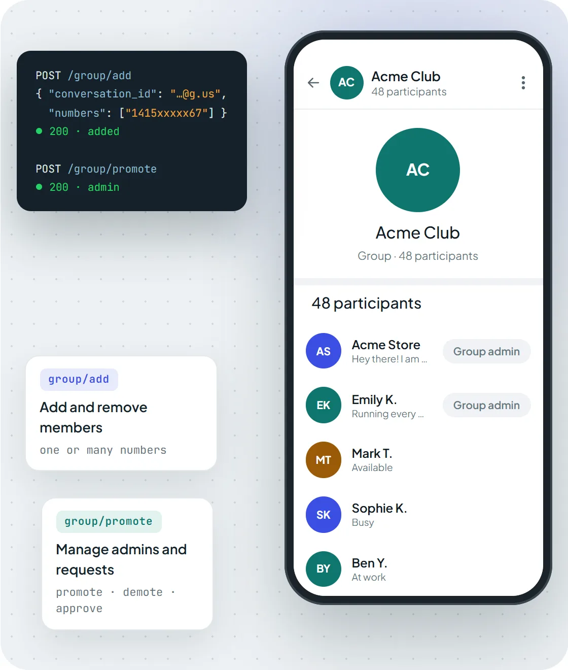 Участники и администраторы групп WhatsApp, управляемые через API Maytapi