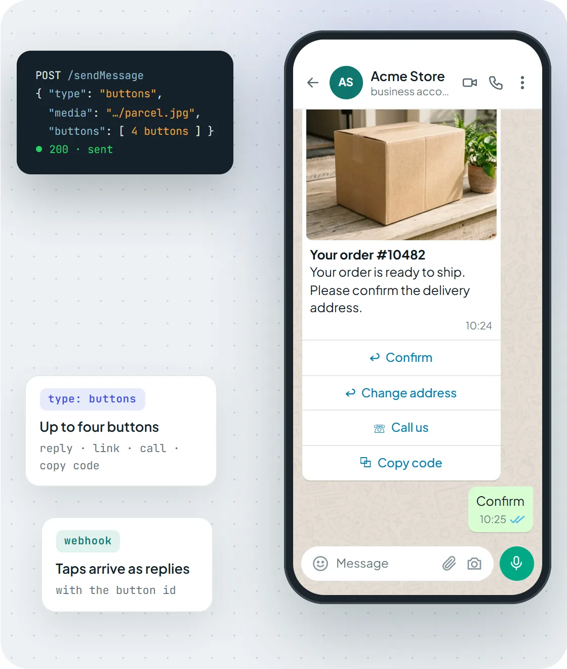 Uma mensagem do WhatsApp com foto, título, rodapé e quatro botões de resposta enviada pela API da Maytapi