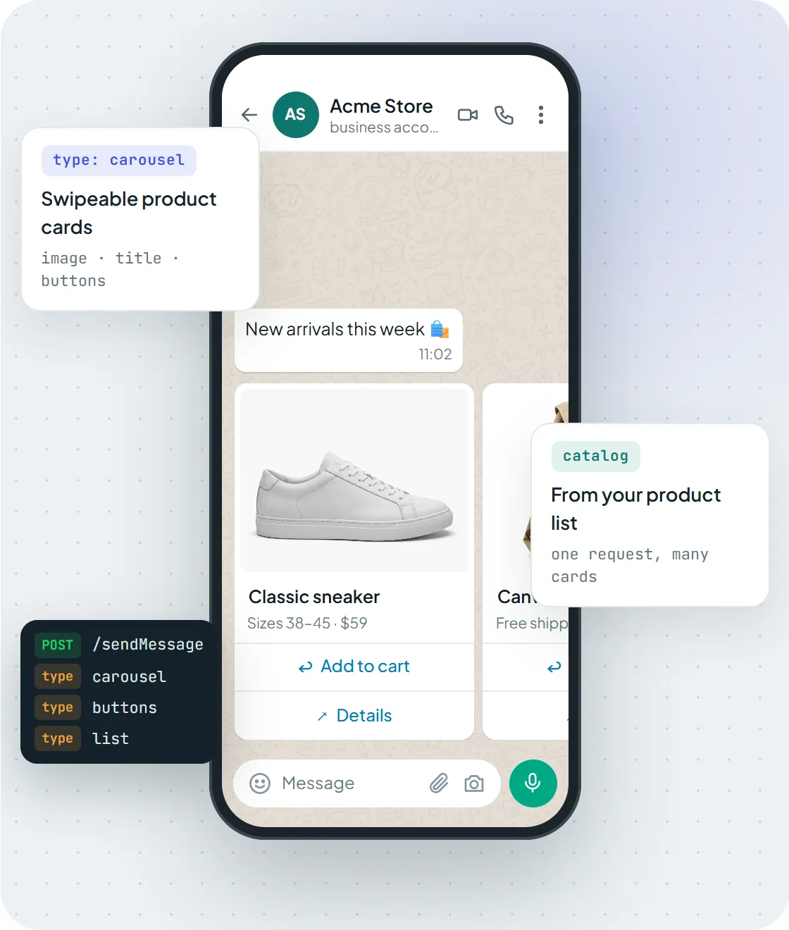 Um carrossel do WhatsApp com cards de produtos deslizáveis e botões, enviado pela API da Maytapi