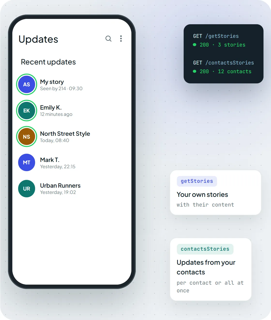 Stories from your contacts read through the Maytapi API